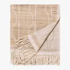 L&M Home Paradiso Wool & Silk Throw Flash Sale
